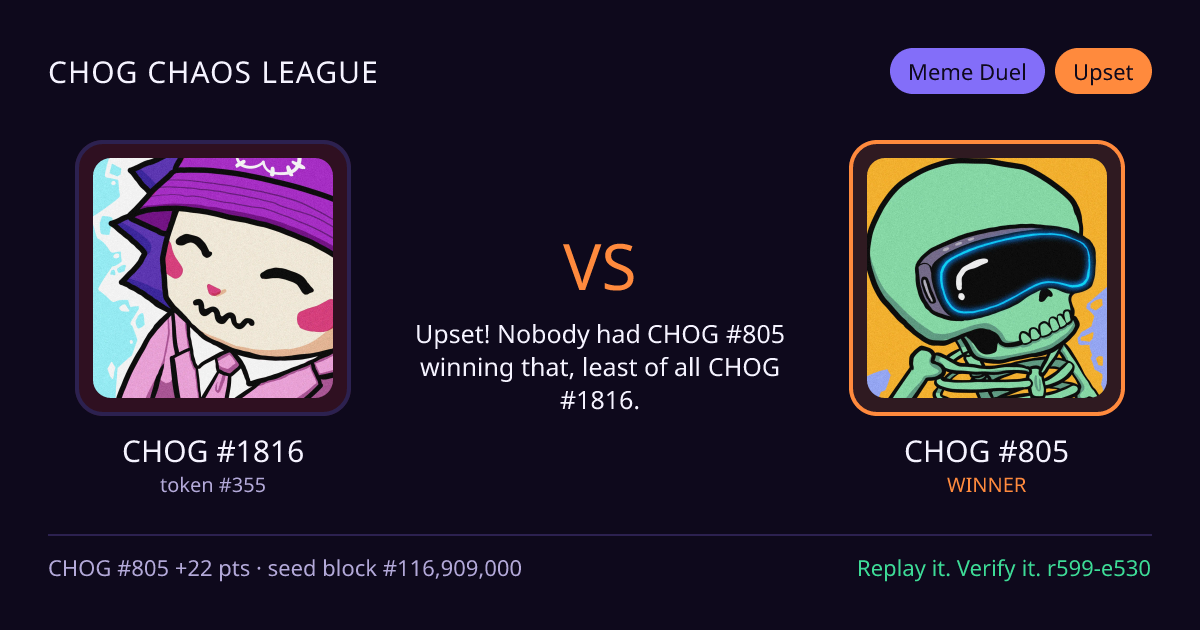 Highlight card: CHOG #1816 versus CHOG #805