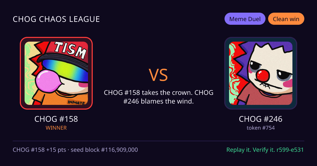 Highlight card: CHOG #158 versus CHOG #246