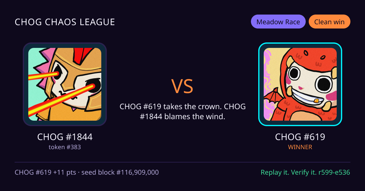 Highlight card: CHOG #1844 versus CHOG #619