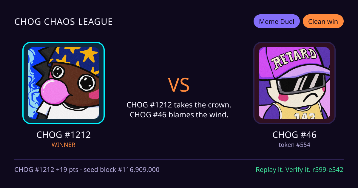 Highlight card: CHOG #1212 versus CHOG #46