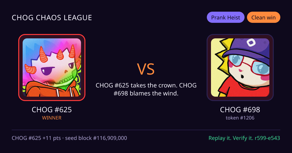 Highlight card: CHOG #625 versus CHOG #698