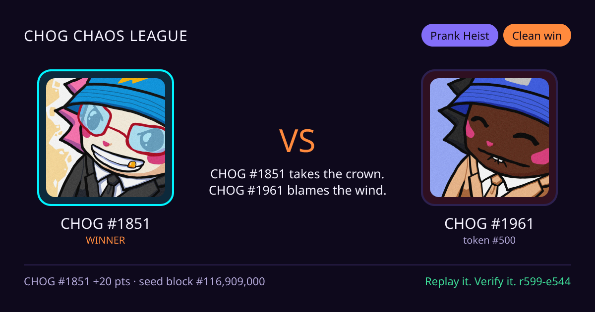 Highlight card: CHOG #1851 versus CHOG #1961