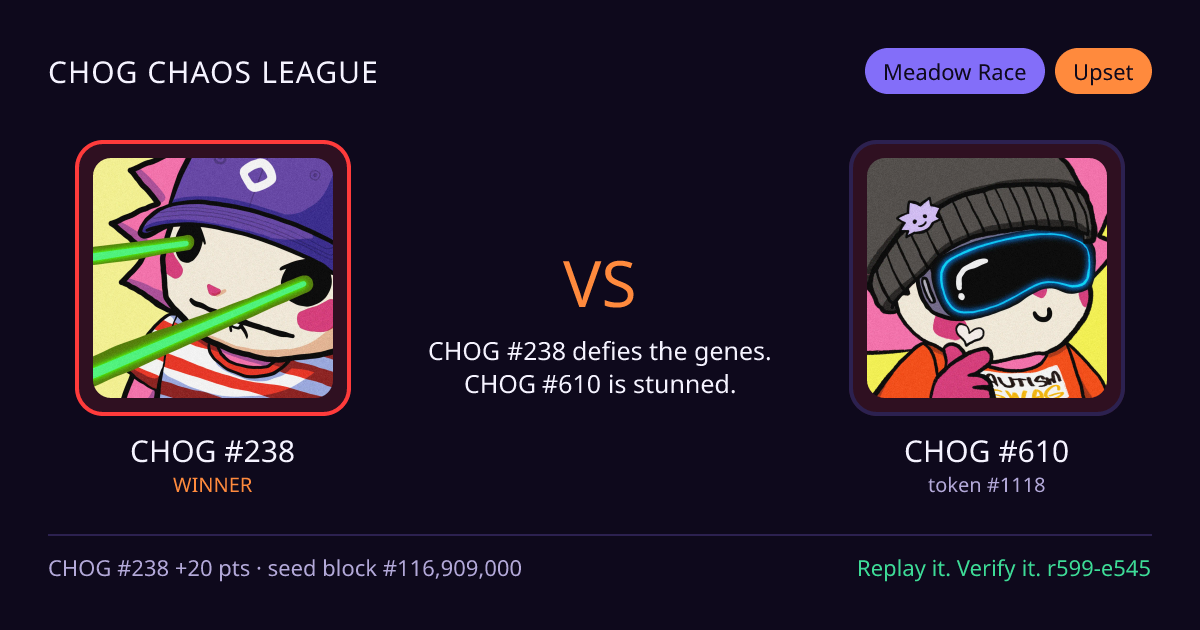 Highlight card: CHOG #238 versus CHOG #610