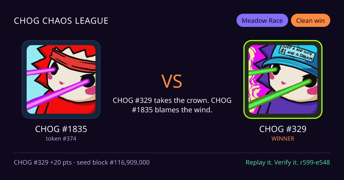 Highlight card: CHOG #1835 versus CHOG #329