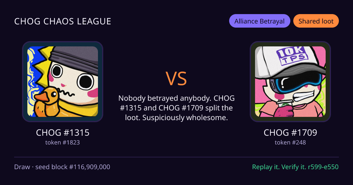 Highlight card: CHOG #1315 versus CHOG #1709