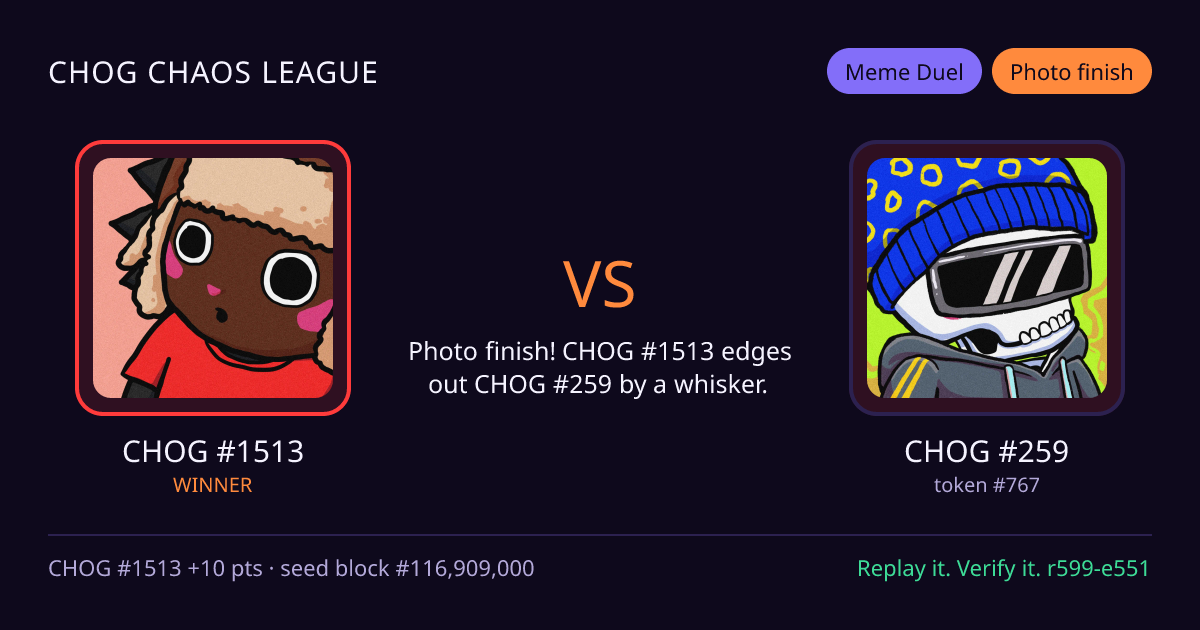 Highlight card: CHOG #1513 versus CHOG #259