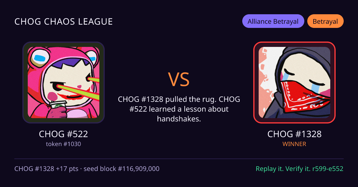 Highlight card: CHOG #522 versus CHOG #1328