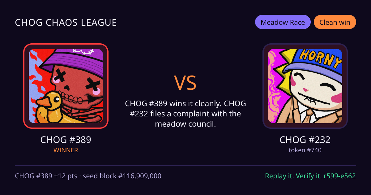 Highlight card: CHOG #389 versus CHOG #232