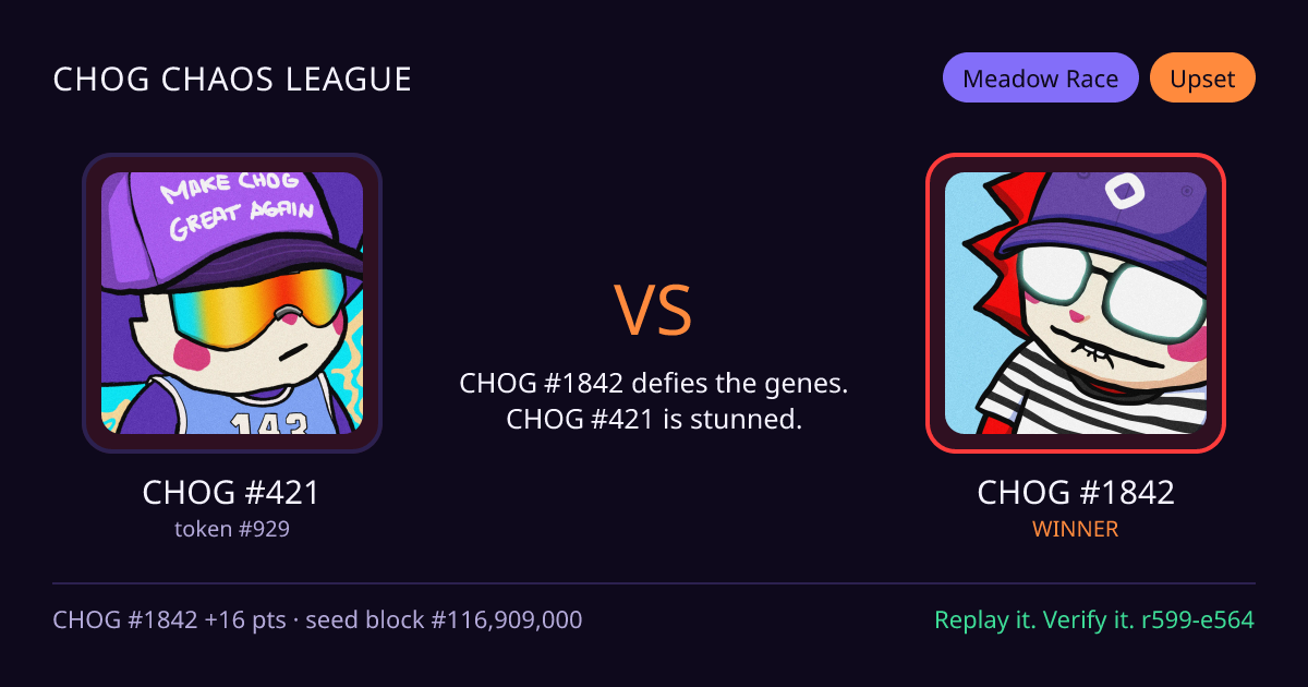 Highlight card: CHOG #421 versus CHOG #1842