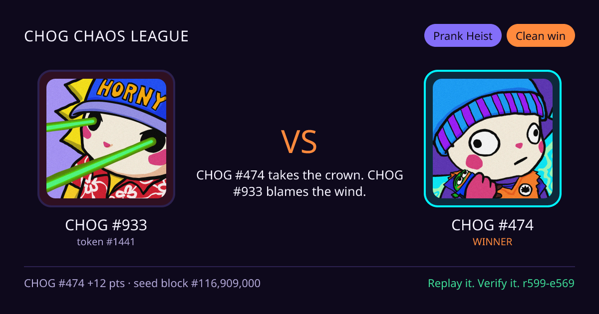 Highlight card: CHOG #933 versus CHOG #474