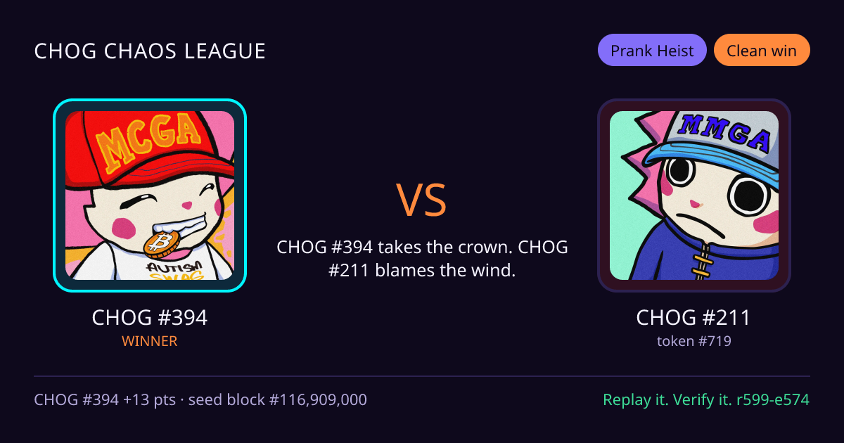 Highlight card: CHOG #394 versus CHOG #211