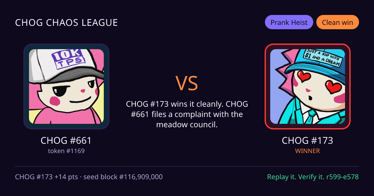 Highlight card: CHOG #661 versus CHOG #173