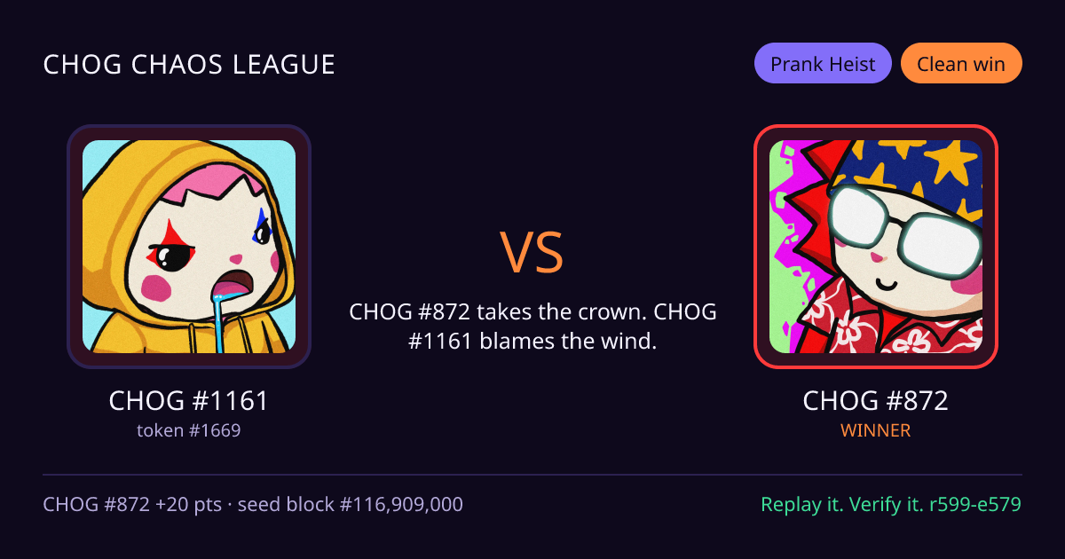 Highlight card: CHOG #1161 versus CHOG #872