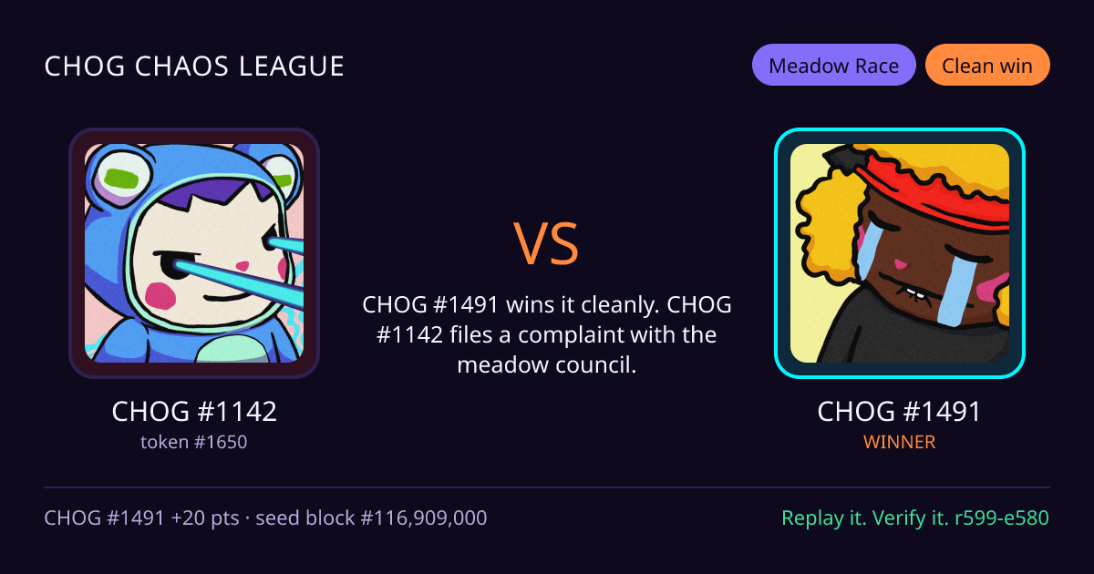 Highlight card: CHOG #1142 versus CHOG #1491