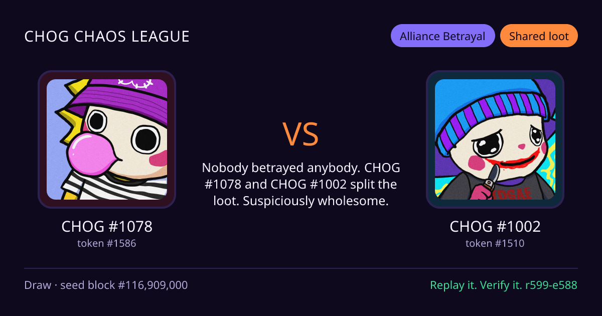 Highlight card: CHOG #1078 versus CHOG #1002