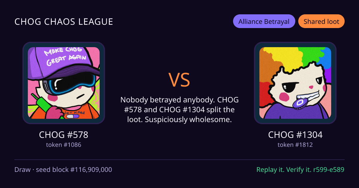 Highlight card: CHOG #578 versus CHOG #1304