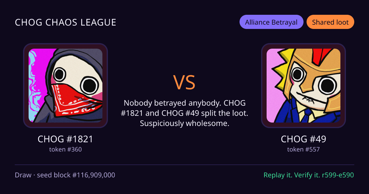 Highlight card: CHOG #1821 versus CHOG #49