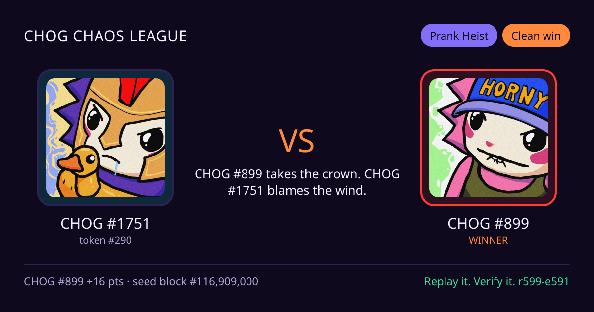 Highlight card: CHOG #1751 versus CHOG #899