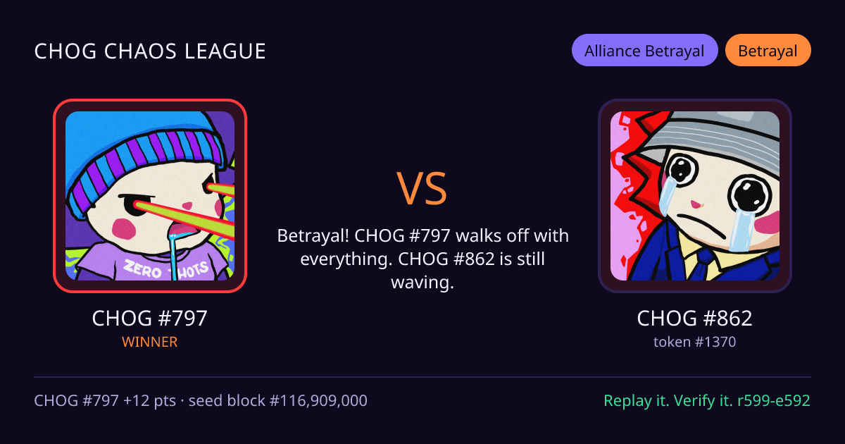 Highlight card: CHOG #797 versus CHOG #862