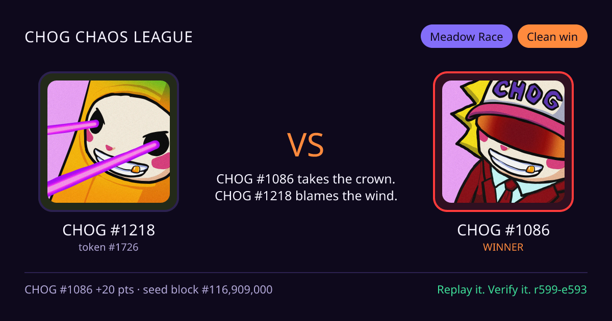 Highlight card: CHOG #1218 versus CHOG #1086