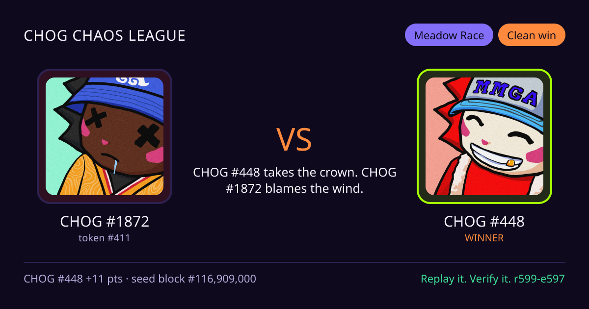 Highlight card: CHOG #1872 versus CHOG #448