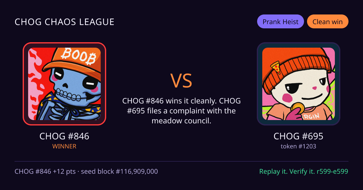 Highlight card: CHOG #846 versus CHOG #695