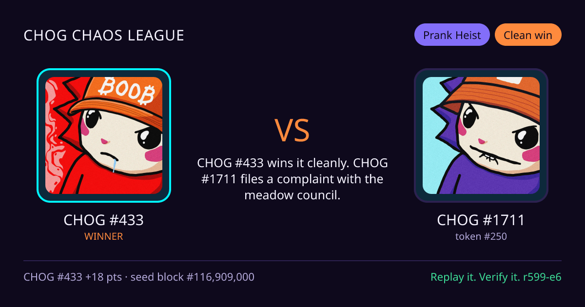 Highlight card: CHOG #433 versus CHOG #1711