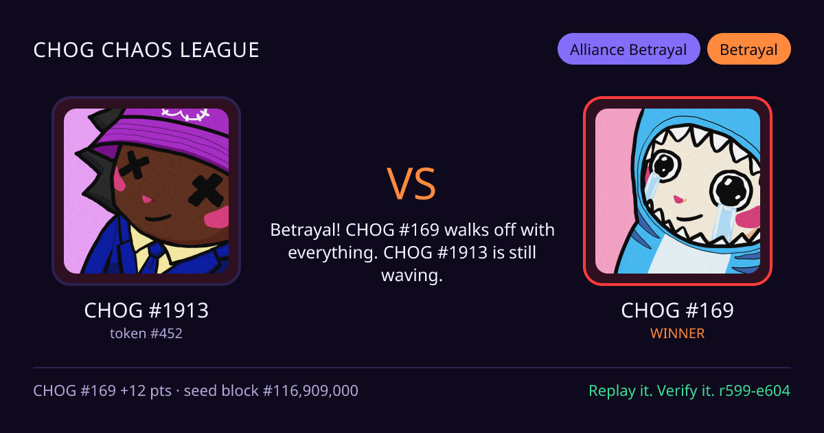 Highlight card: CHOG #1913 versus CHOG #169