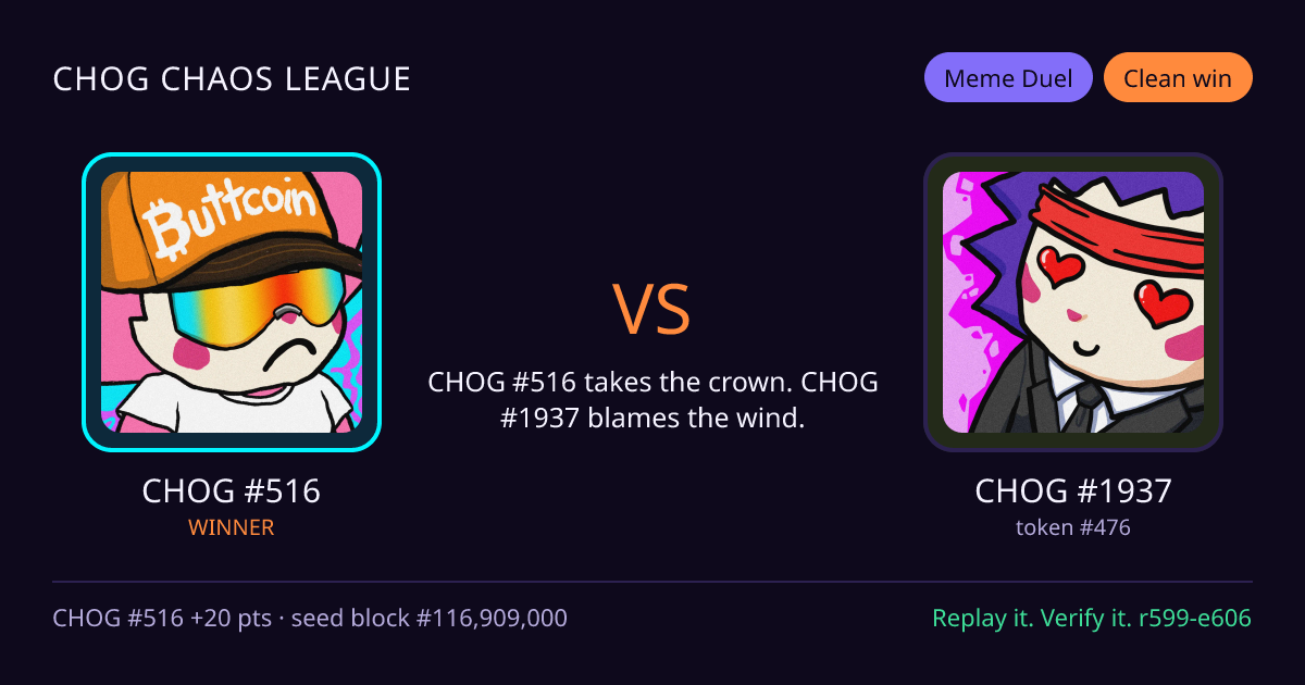 Highlight card: CHOG #516 versus CHOG #1937