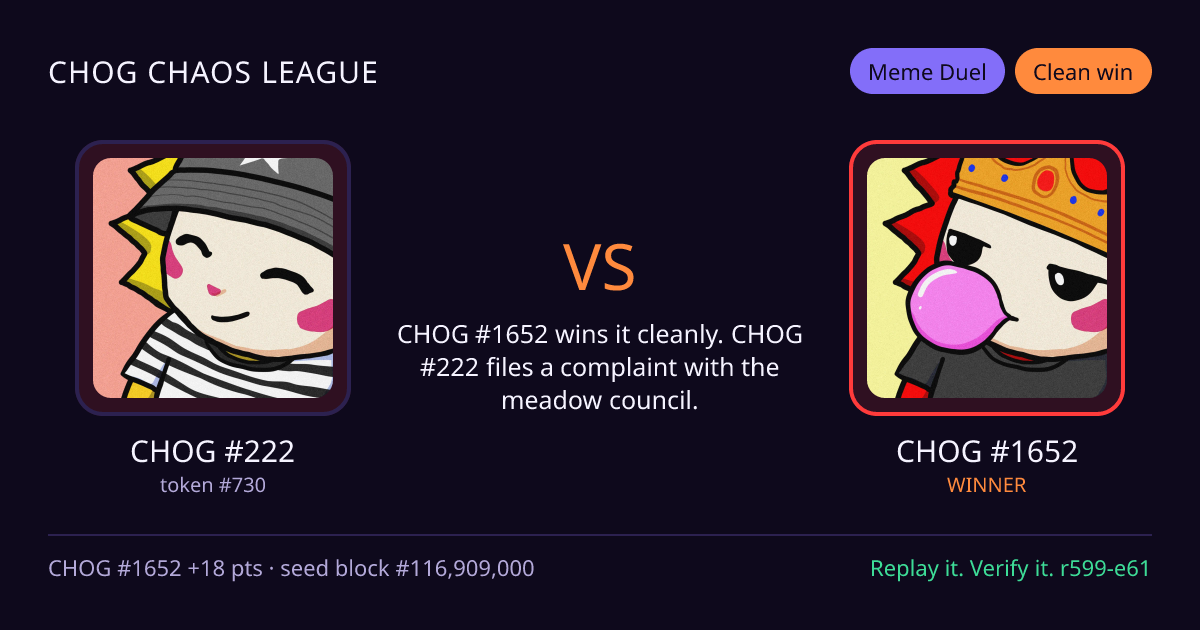 Highlight card: CHOG #222 versus CHOG #1652