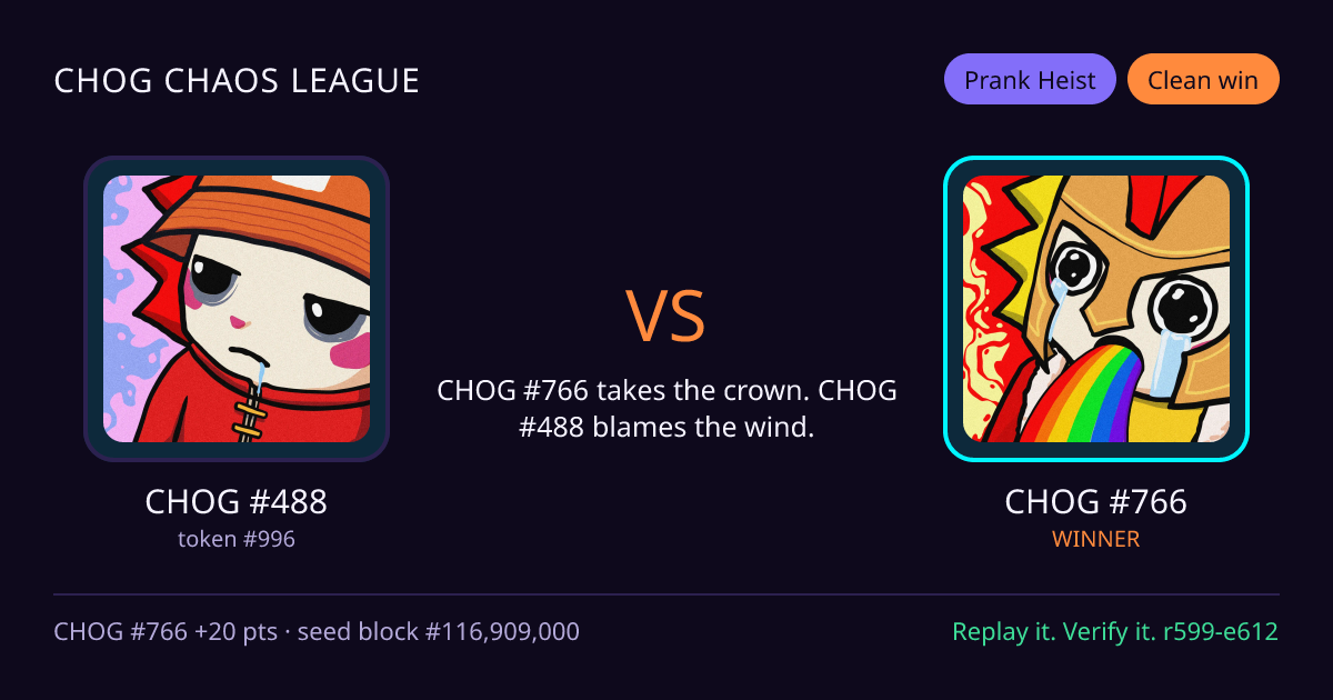 Highlight card: CHOG #488 versus CHOG #766