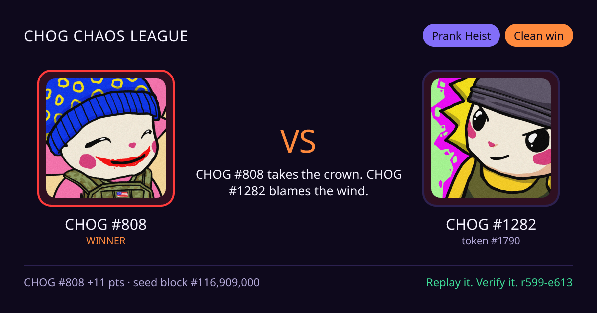 Highlight card: CHOG #808 versus CHOG #1282