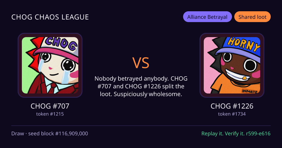 Highlight card: CHOG #707 versus CHOG #1226