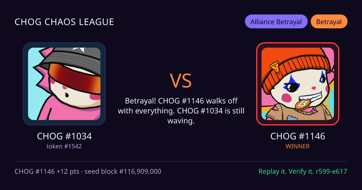 Highlight card: CHOG #1034 versus CHOG #1146