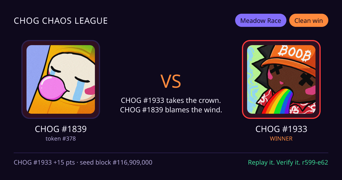 Highlight card: CHOG #1839 versus CHOG #1933