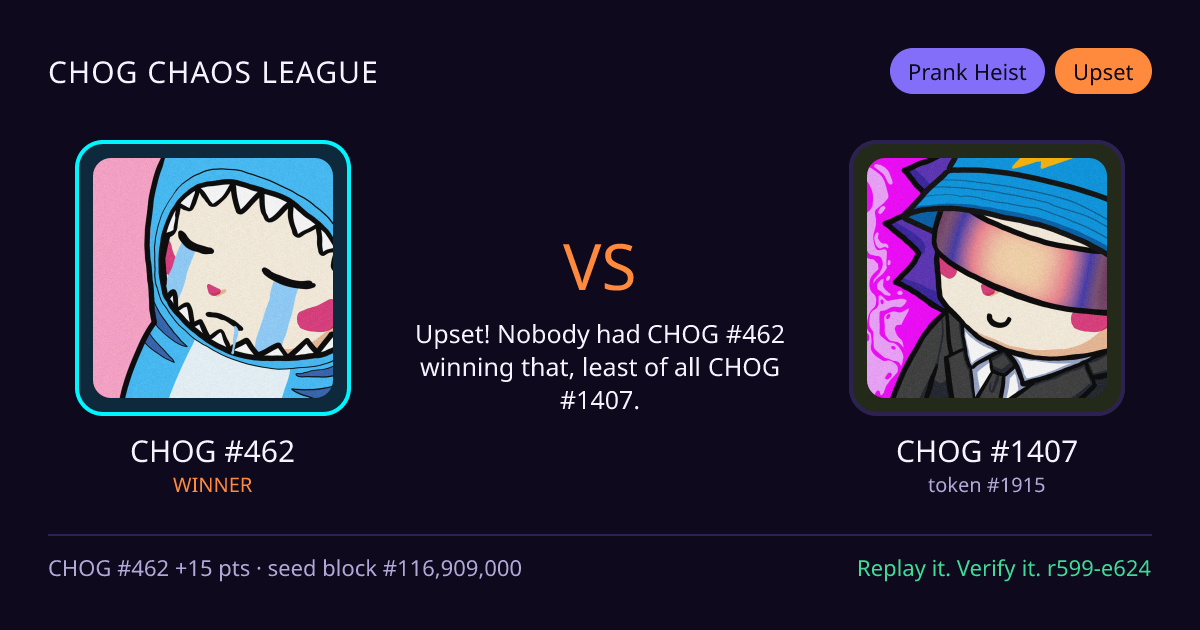 Highlight card: CHOG #462 versus CHOG #1407