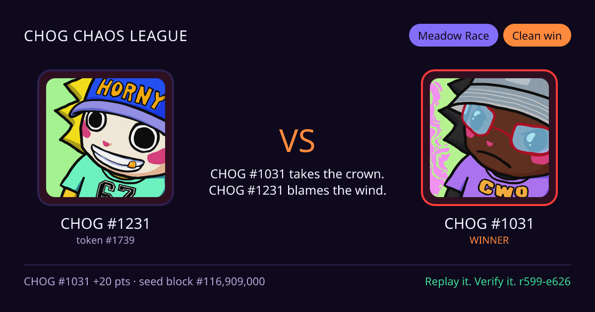 Highlight card: CHOG #1231 versus CHOG #1031
