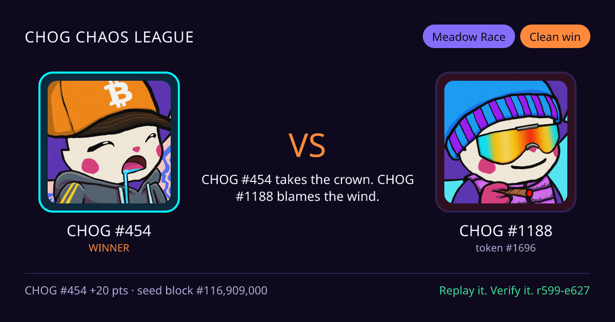 Highlight card: CHOG #454 versus CHOG #1188