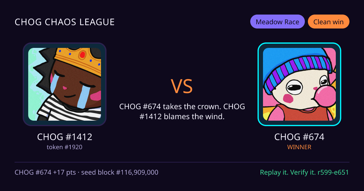 Highlight card: CHOG #1412 versus CHOG #674