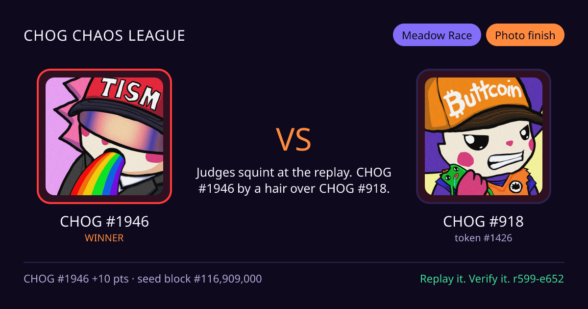 Highlight card: CHOG #1946 versus CHOG #918