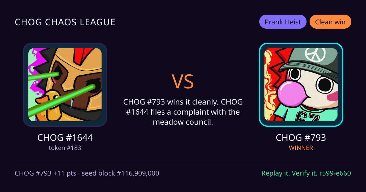 Highlight card: CHOG #1644 versus CHOG #793