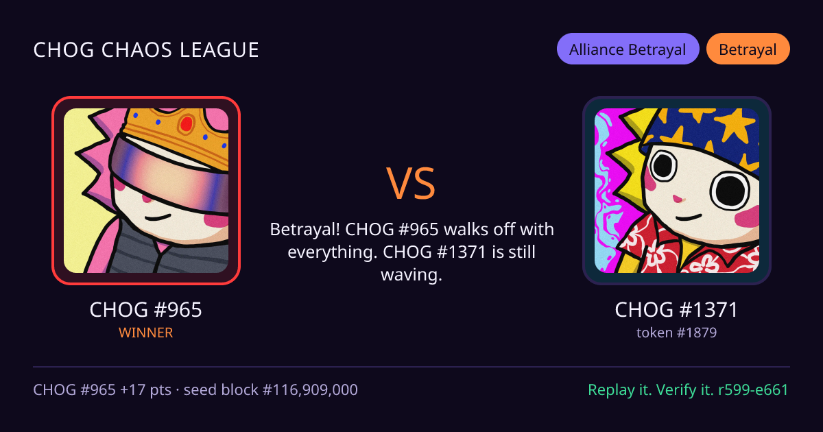 Highlight card: CHOG #965 versus CHOG #1371