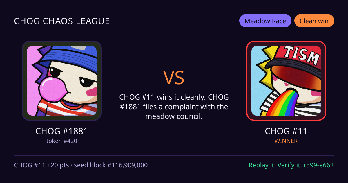 Highlight card: CHOG #1881 versus CHOG #11