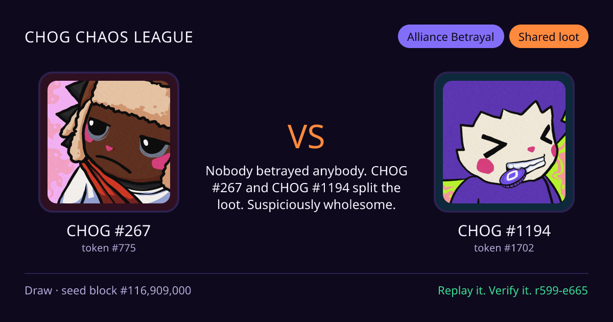 Highlight card: CHOG #267 versus CHOG #1194