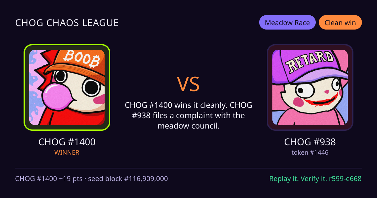 Highlight card: CHOG #1400 versus CHOG #938