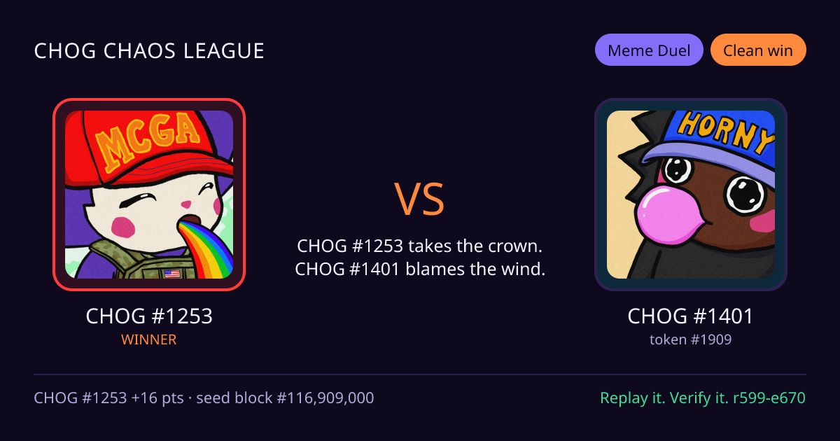 Highlight card: CHOG #1253 versus CHOG #1401
