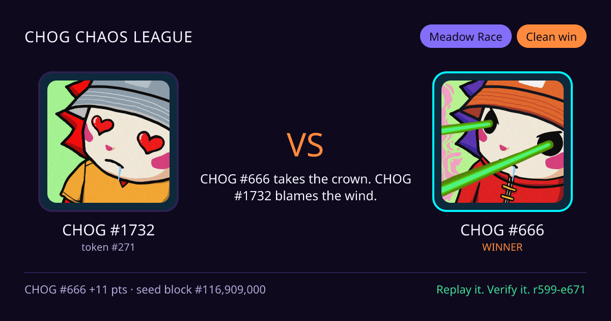 Highlight card: CHOG #1732 versus CHOG #666