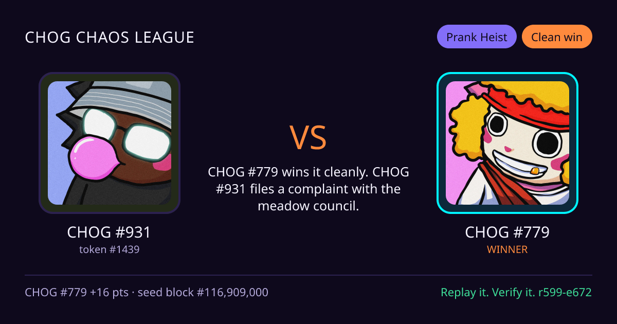 Highlight card: CHOG #931 versus CHOG #779