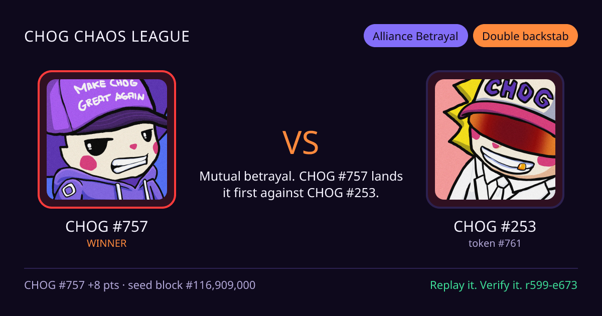 Highlight card: CHOG #757 versus CHOG #253