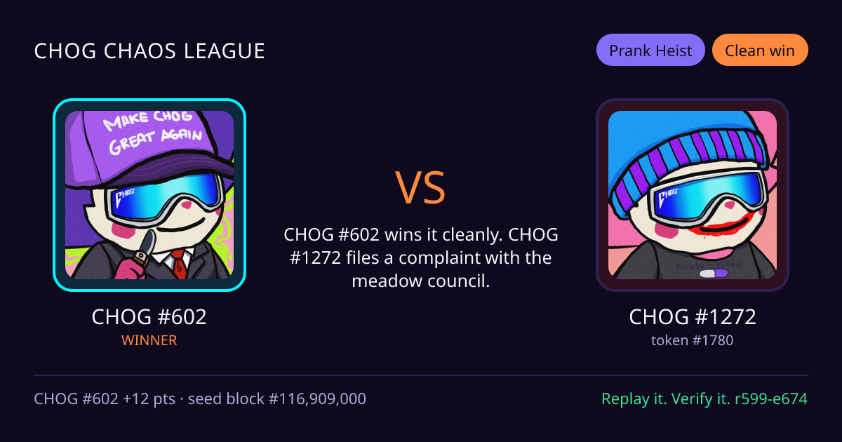 Highlight card: CHOG #602 versus CHOG #1272